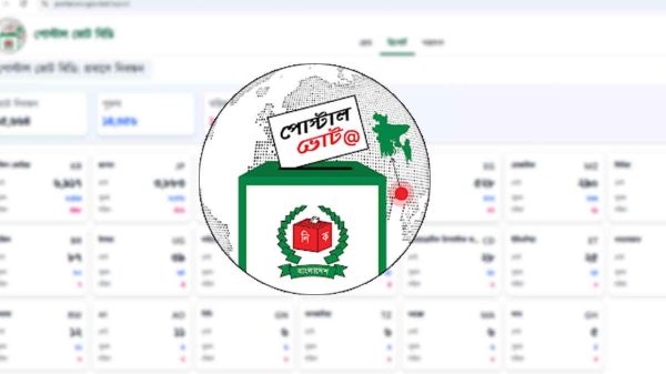 দেশে ডাকযোগে পৌঁছেছে ২১ হাজার প্রবাসীর ভোট