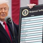 ট্রাম্প তিন ক্যাটাগরির পণ্যের ওপর স্থগিত করলেন অতিরিক্ত শুল্ক