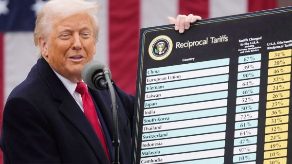 ট্রাম্প তিন ক্যাটাগরির পণ্যের ওপর স্থগিত করলেন অতিরিক্ত শুল্ক