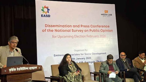 বিএনপিকেই ক্ষমতায় দেখতে চায় ৭০ শতাংশ ভোটার: ইএএসডির জরিপ