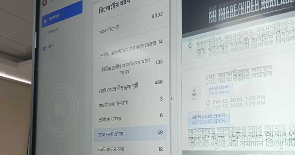 দুপুর ২টা পর্যন্ত সারাদেশে ৪৮৬টি বিশৃঙ্খলা, জালভোট ৫৯টি দুপুর ২টা পর্যন্ত সারাদেশে ৪৮৬টি বিশৃঙ্খলা, জালভোট ৫৯টি