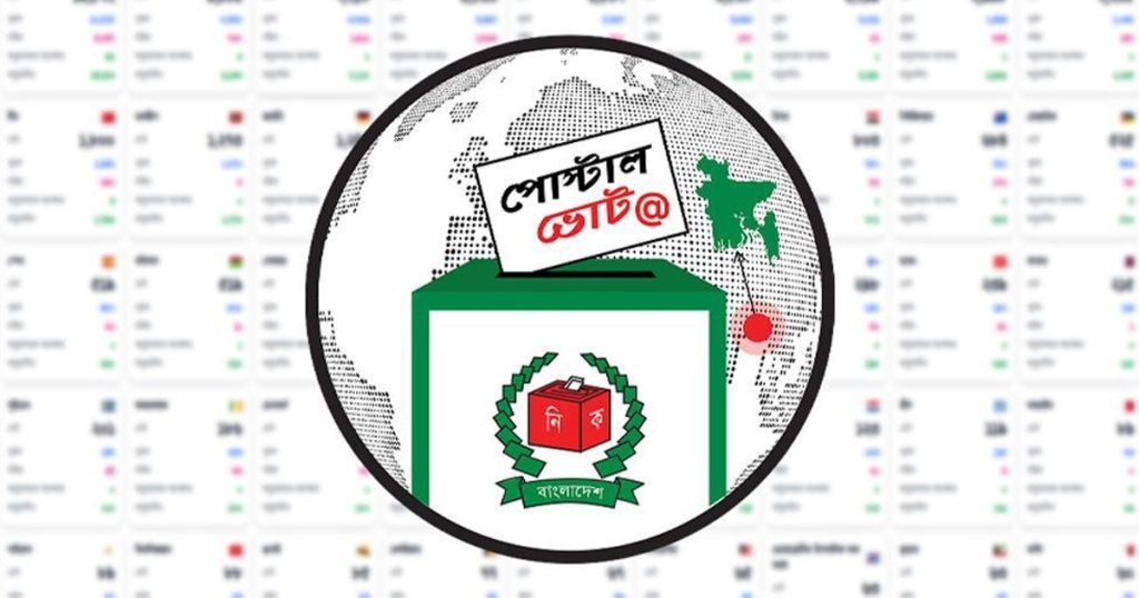 কারাবন্দিদের ডাকযোগে ভোটদান শুরু আজ