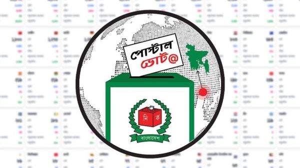 কারাবন্দিদের ডাকযোগে ভোটদান শুরু আজ